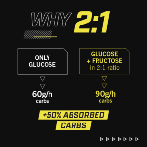 Enervit C2:1 Carbo Jelly – galaretka węglowodanowa (Owoce Tropikalne) – 50 g - obrazek 3